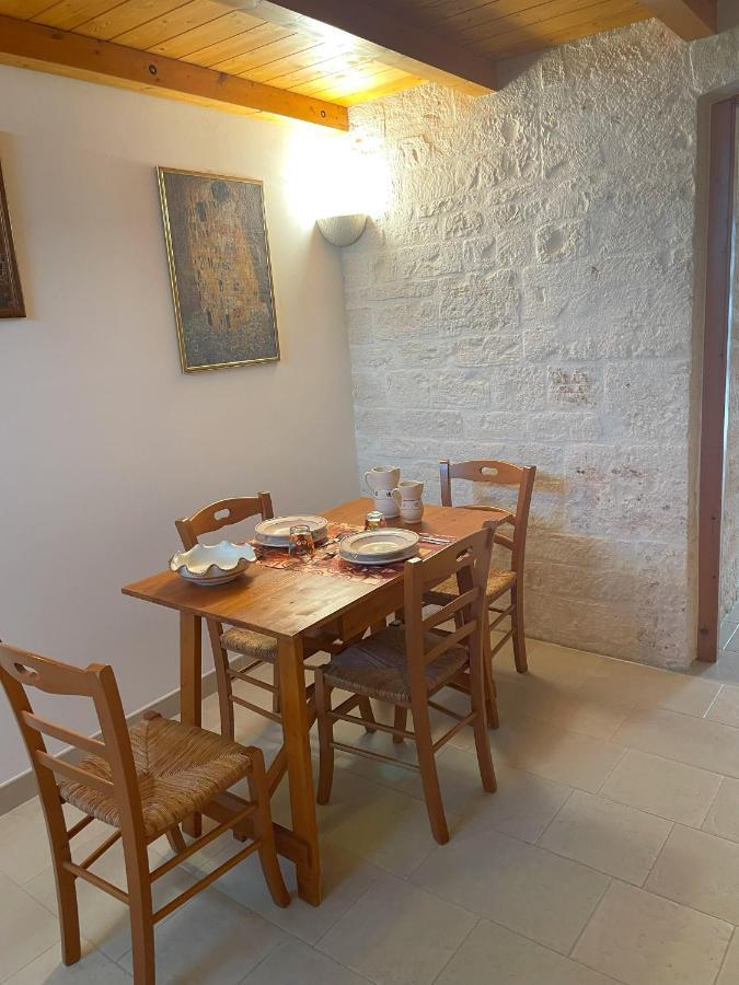 La Casetta Di Lucia Alberobello Eksteriør bilde